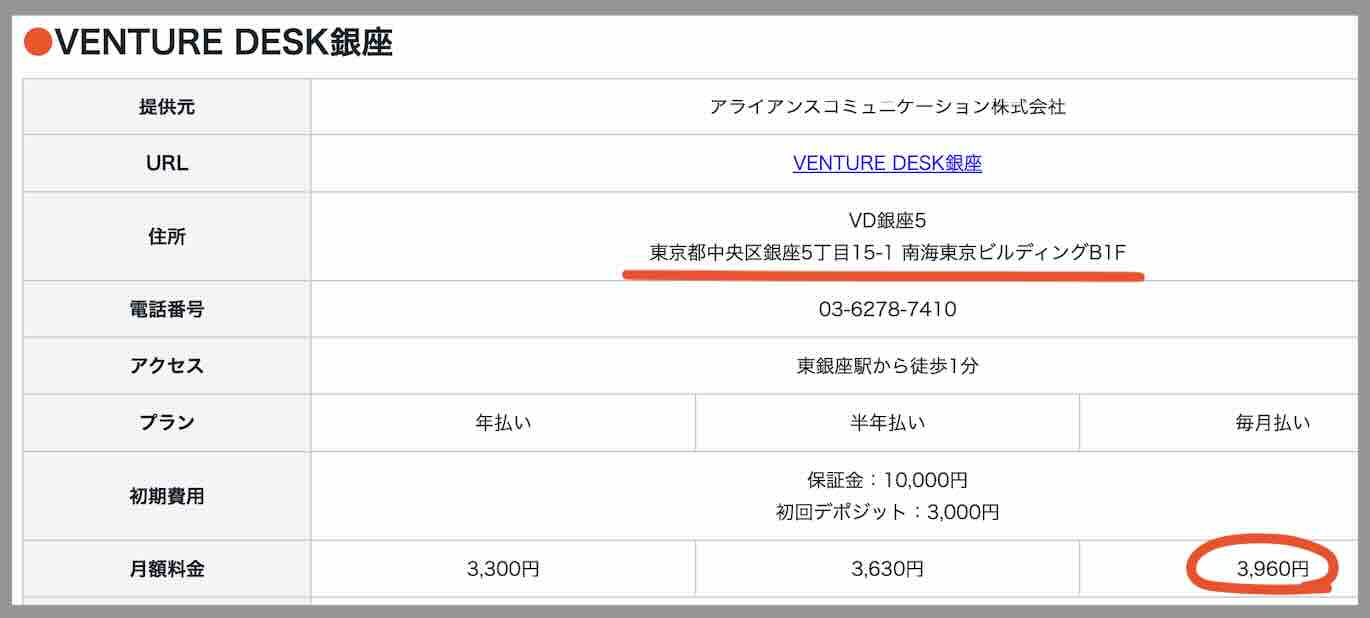 ゲットボートという競艇予想サイトの住所検索結果